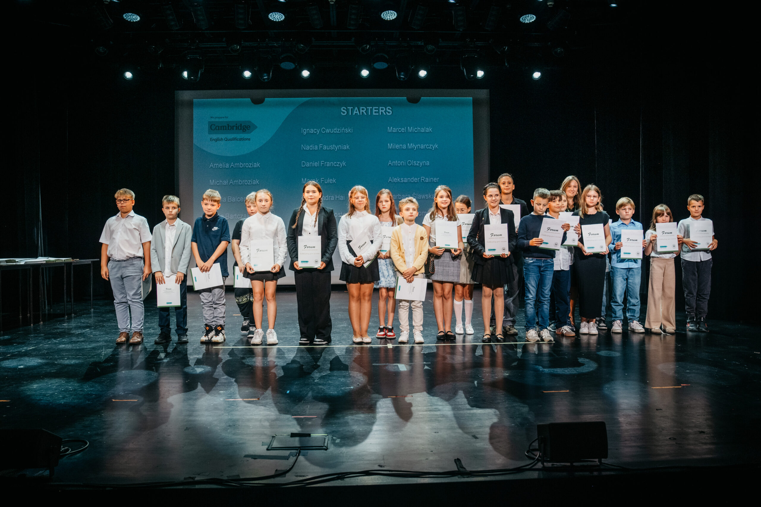 Uczniowie Szkoły Forum