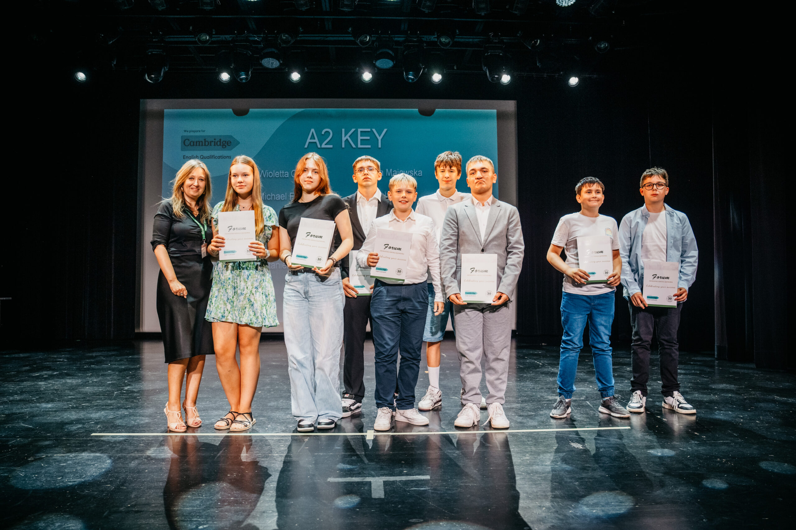 Lekcja angielskiego dla młodzieży w Szkole Forum